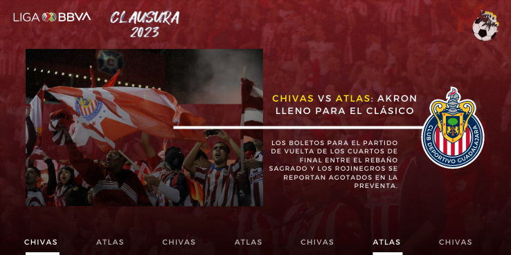 Chivas vs Atlas: Akron lleno para el Clásico