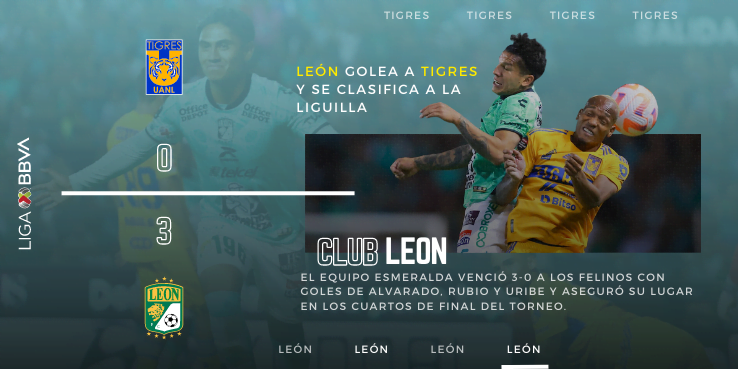 León golea a Tigres y se clasifica a la liguilla