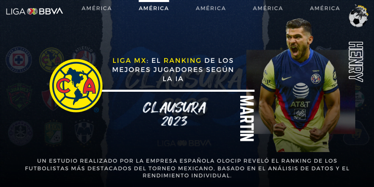 Liga MX: el ranking de los mejores jugadores según la IA