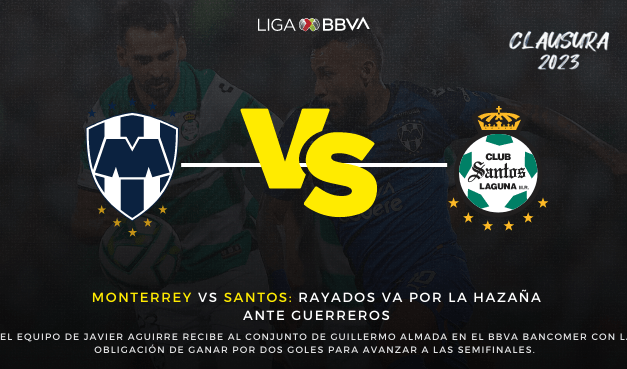 Monterrey vs Santos: Rayados va por la hazaña ante Guerreros