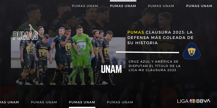 Pumas Clausura 2023: la defensa más goleada de su historia